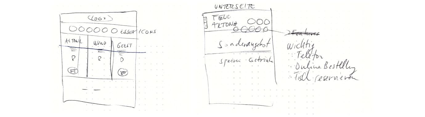 Feuervogel - Website - Webstruktur, Skizze Feuervogel - Website - Webstruktur, Skizze